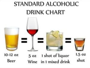 Hydrometer Chart For Alcohol